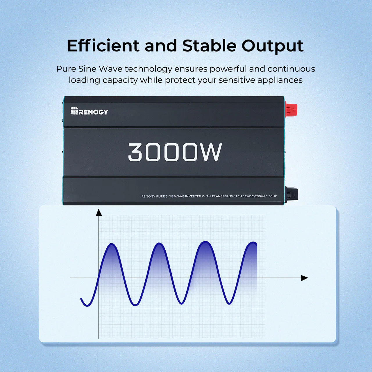 5,12kWh Caravan Power System | 3000W Inverter (EU Plug, 2-Pin), 200Ah Lithium Battery x2 - Image 13