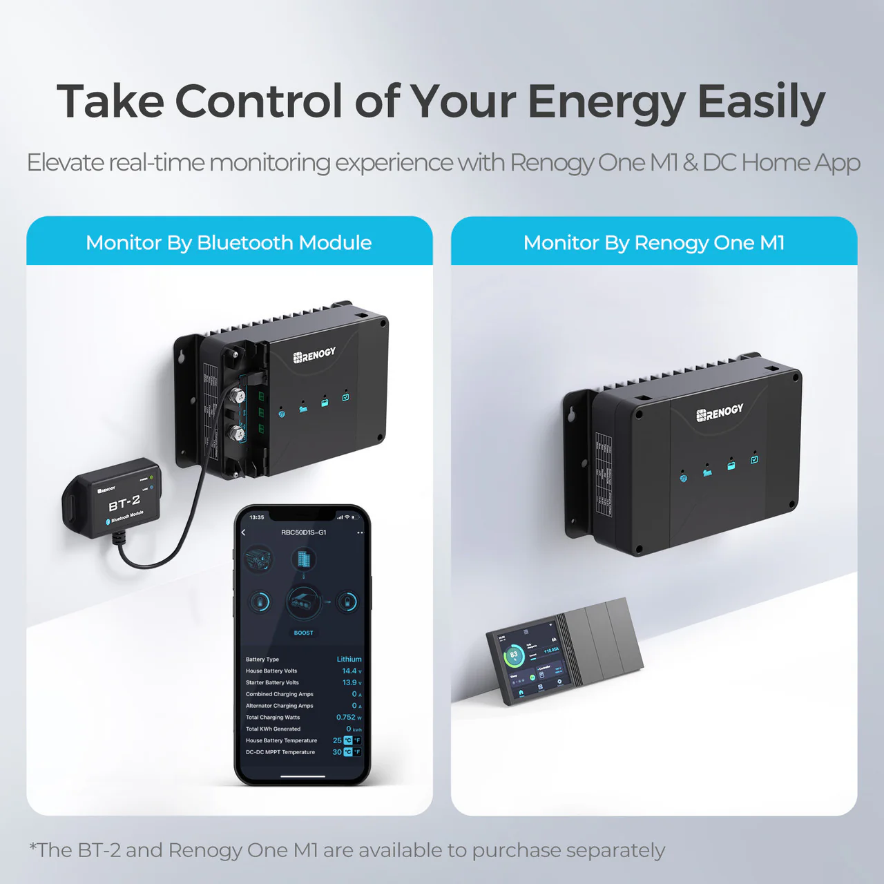 5,12kWh Caravan Power System | 3000W Inverter (EU Plug, 2-Pin), 200Ah Lithium Battery x2 - Image 25