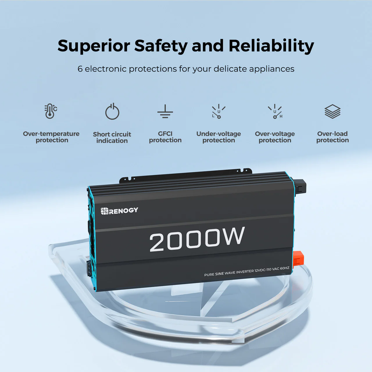 1,28kWh Caravan Power System | 2000W Inverter, 100Ah Lithium Battery - Image 9