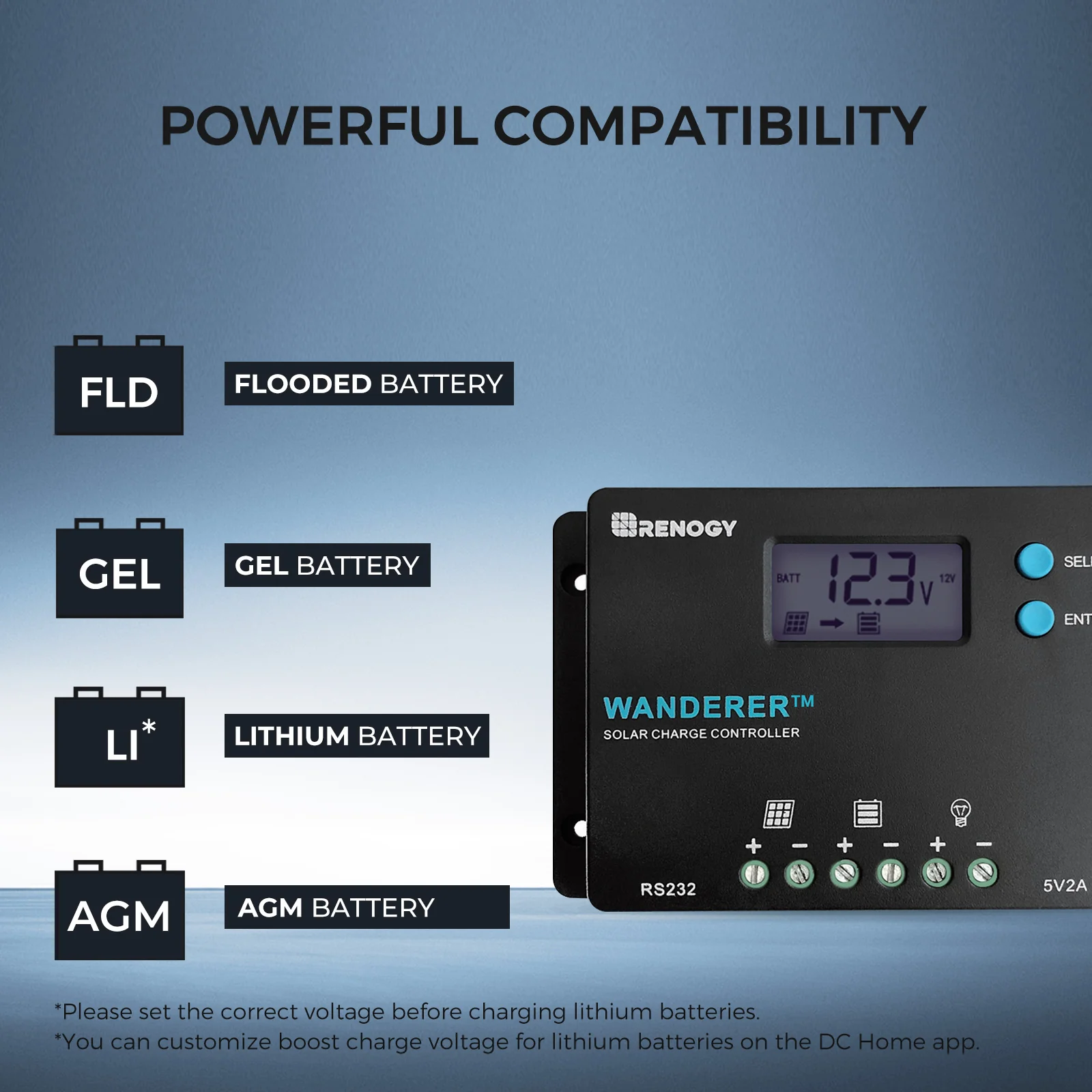 100W 12V Monocrystalline Solar Starter Kit w/Wanderer 10A Charge Controller - Image 3
