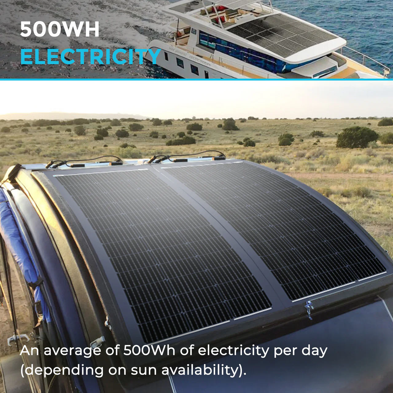 100W Lightweight Monocrystalline Solar Panel - Image 7