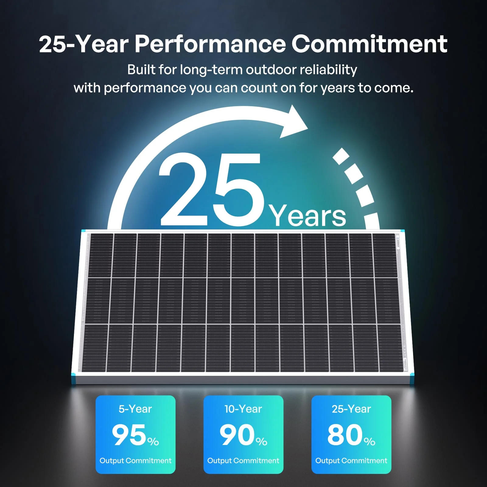100W N-Type Bifacial Solar Panel - Image 10