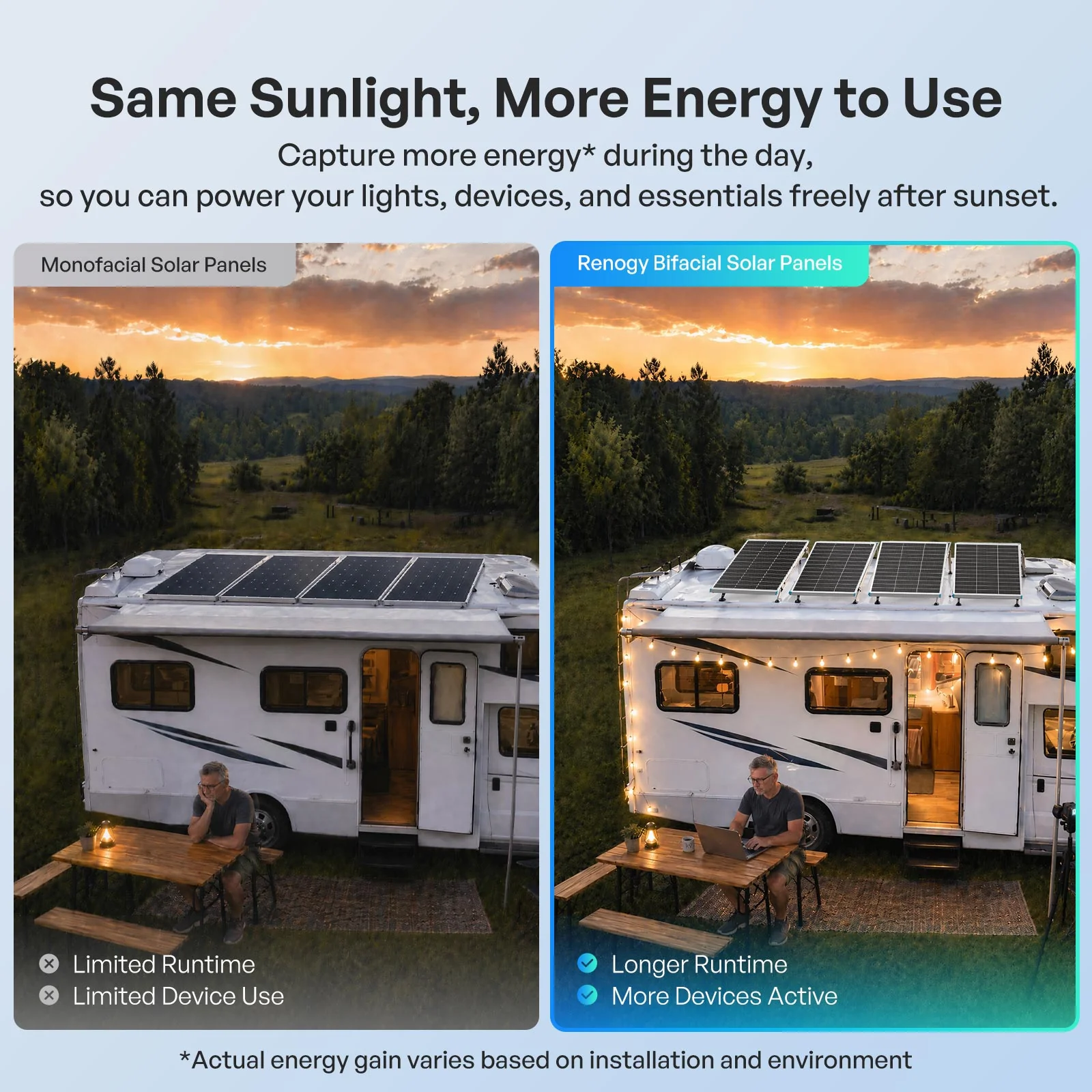 100W N-Type Bifacial Solar Panel - Image 4