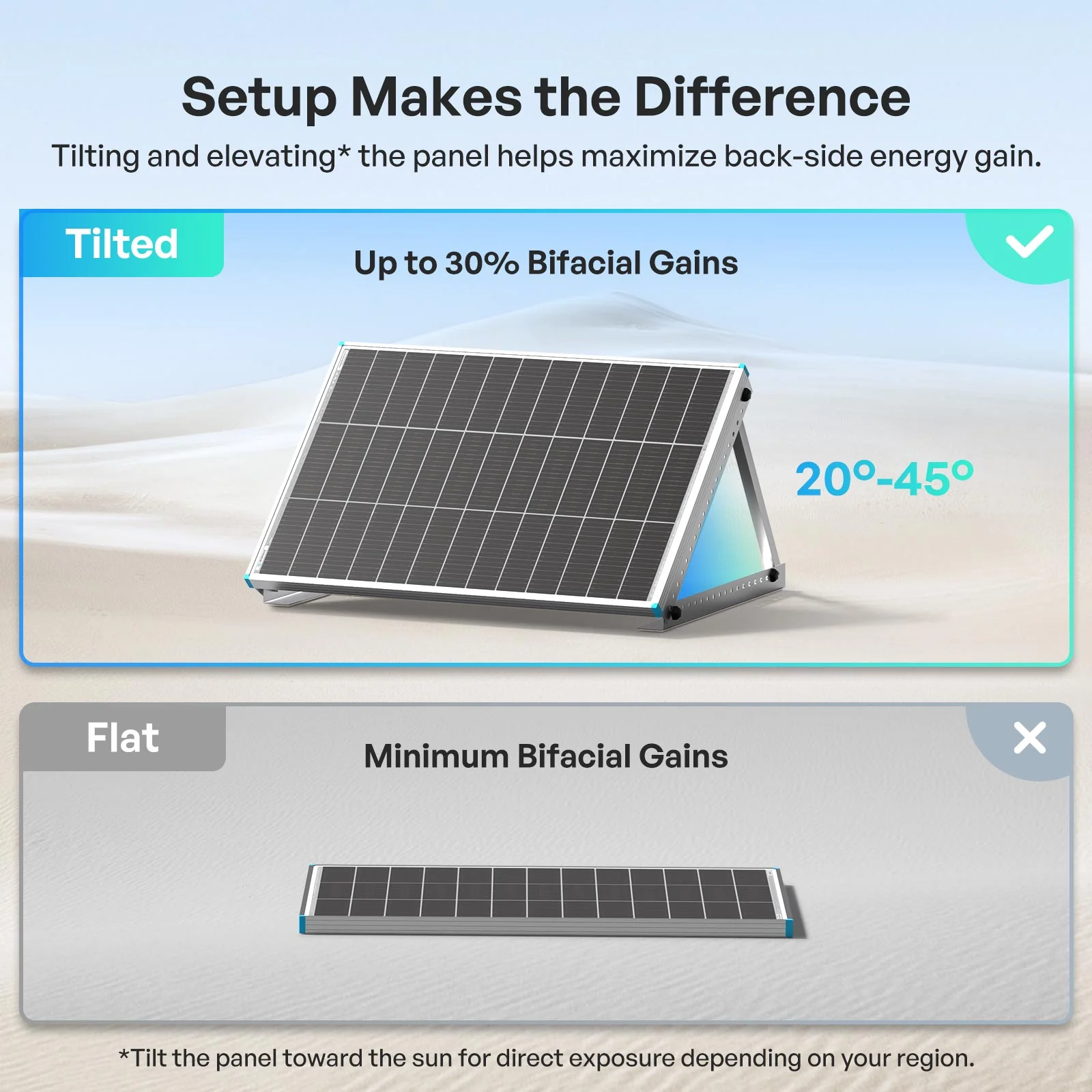 100W N-Type Bifacial Solar Panel - Image 9