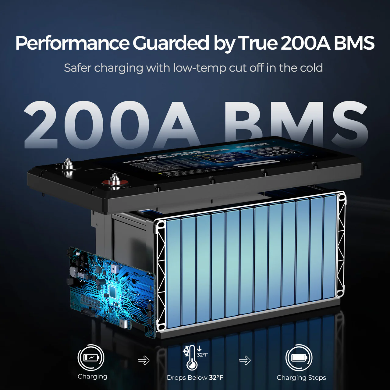 12V 300Ah Core Series Deep Cycle Lithium Iron Phosphate Battery w/Self-Heating New Version - Image 5