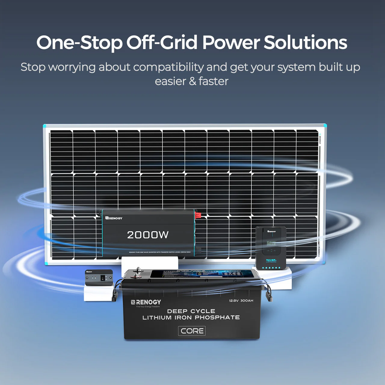 12V 300Ah Core Series Deep Cycle Lithium Iron Phosphate Battery w/Self-Heating New Version - Image 6