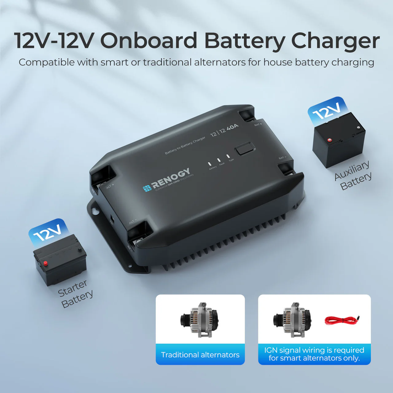 12V 40A DC-DC Battery Charger - Image 4