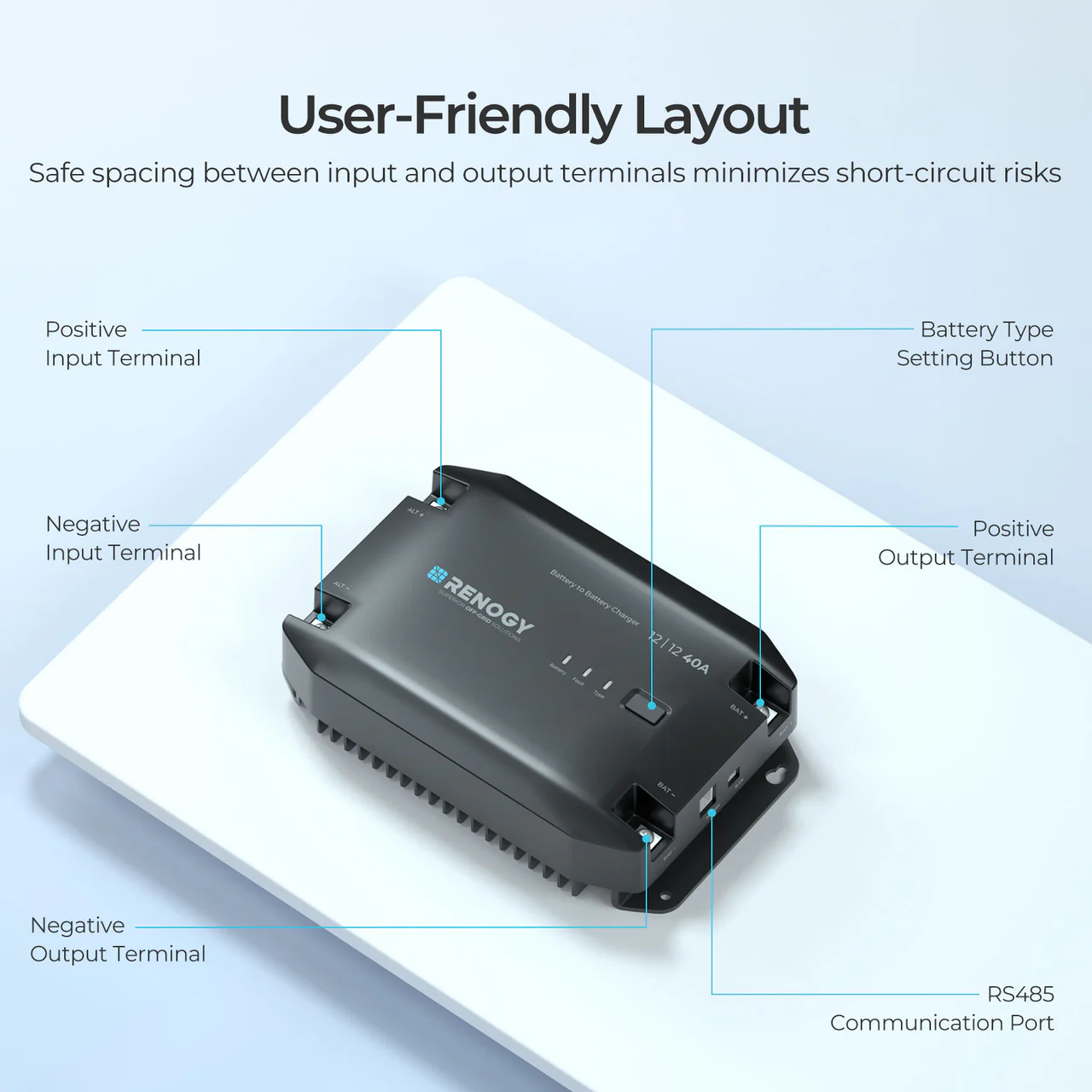 12V 40A DC-DC Battery Charger - Image 6