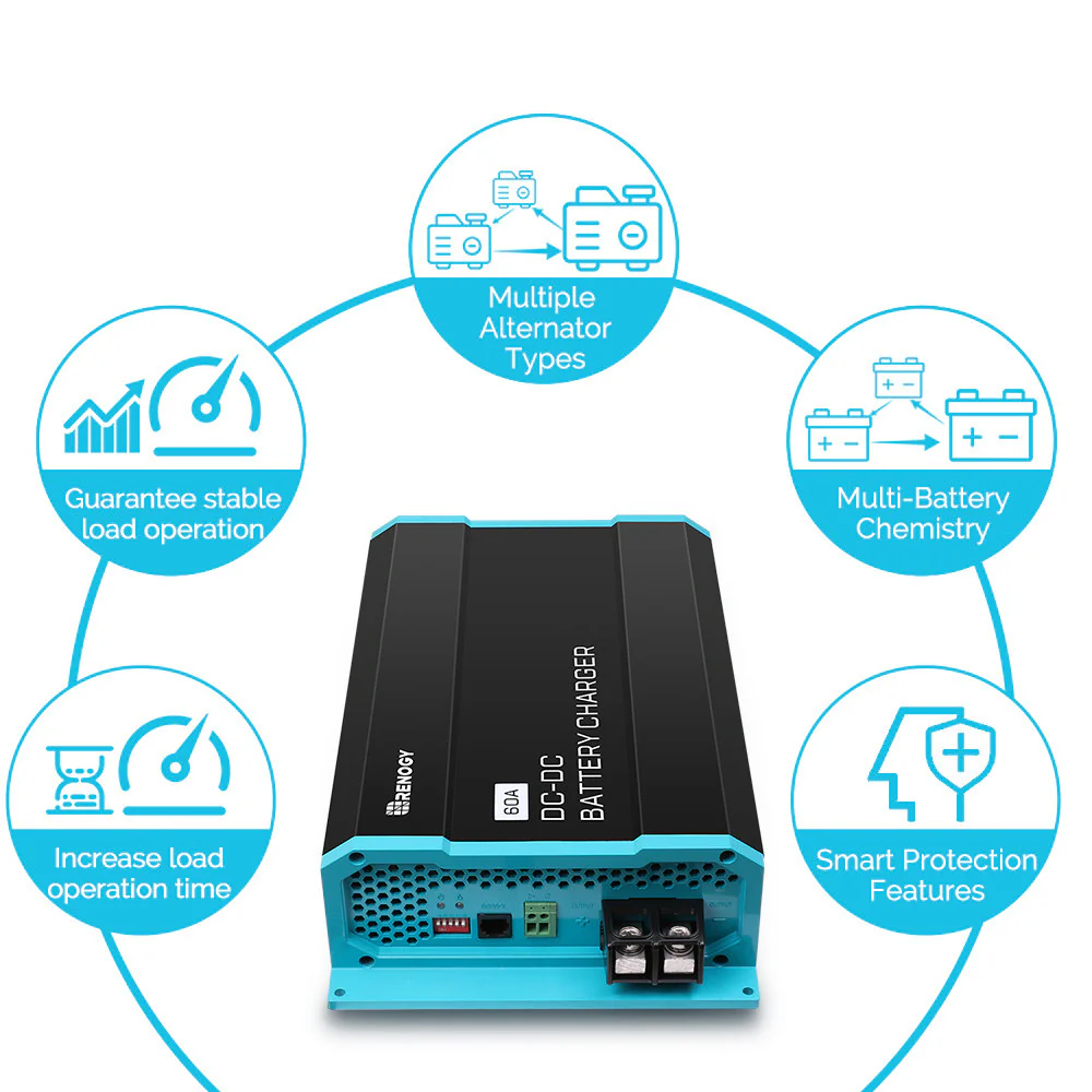 12V 60A DC to DC On-Board Battery Charger - Image 6