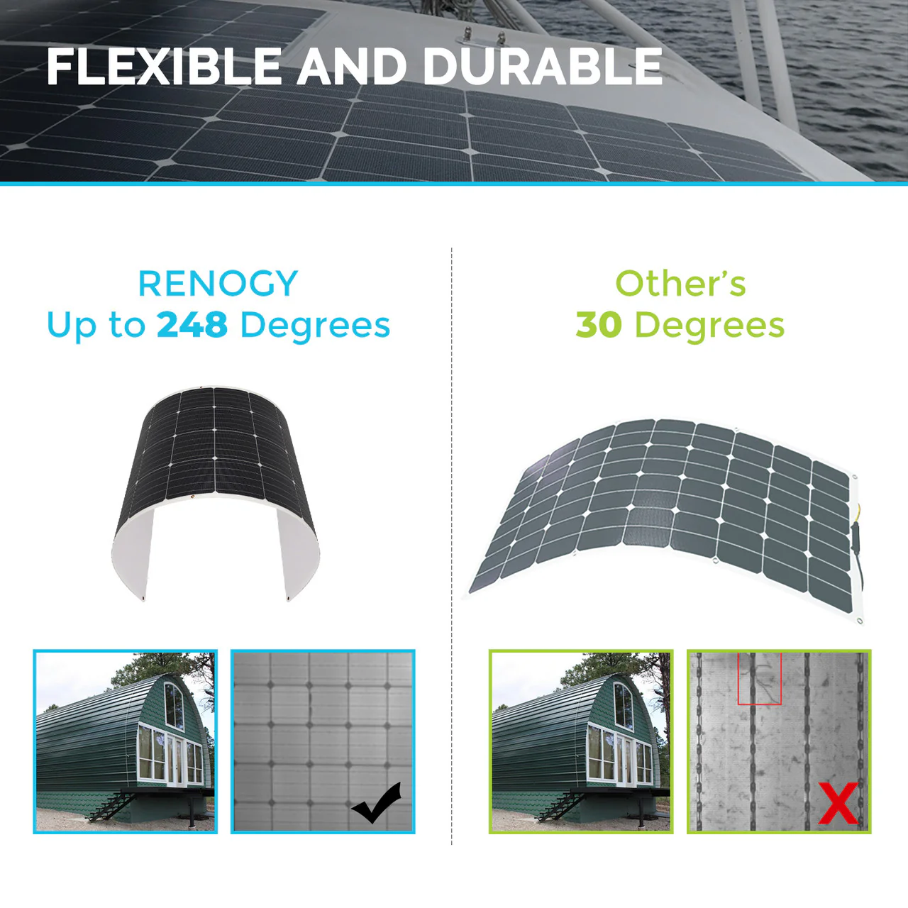 175 Watt 12 Volt Flexible Monocrystalline Solar Panel - Image 4