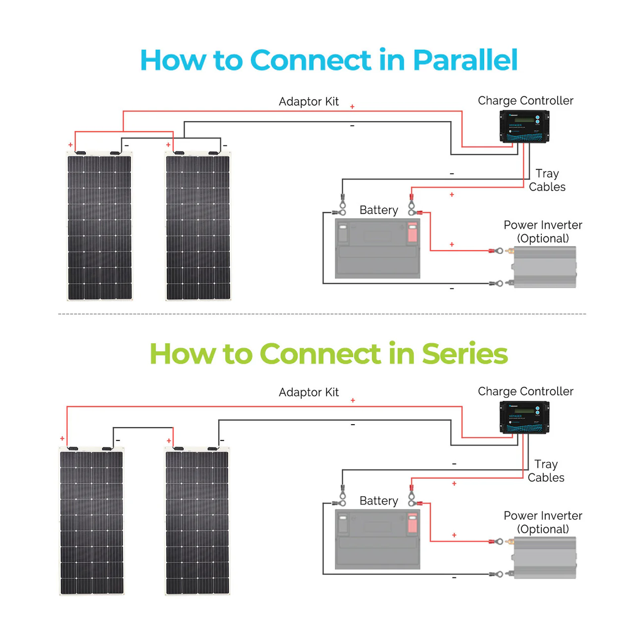 175 Watt 12 Volt Flexible Monocrystalline Solar Panel - Image 8