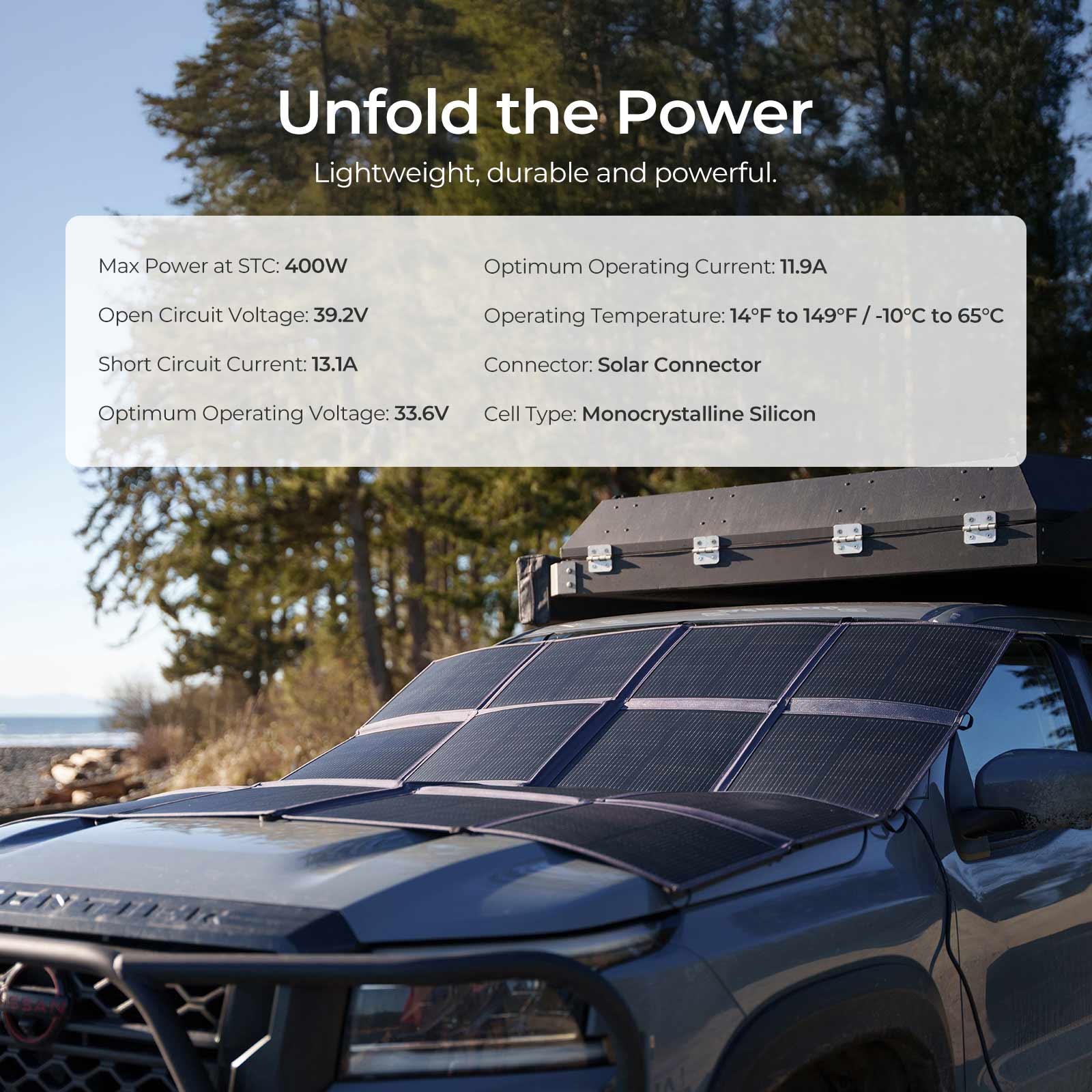 200W Solar Panel Blanket - Image 10