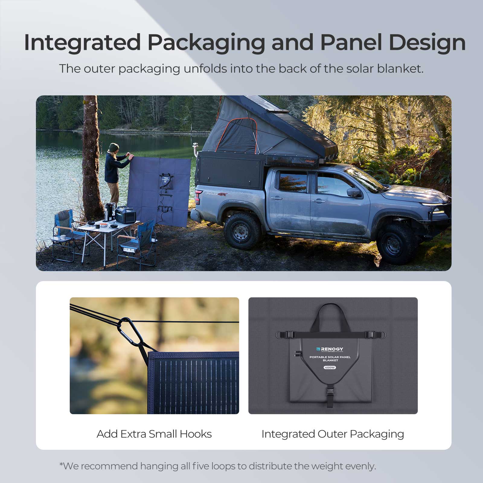 200W Solar Panel Blanket - Image 13