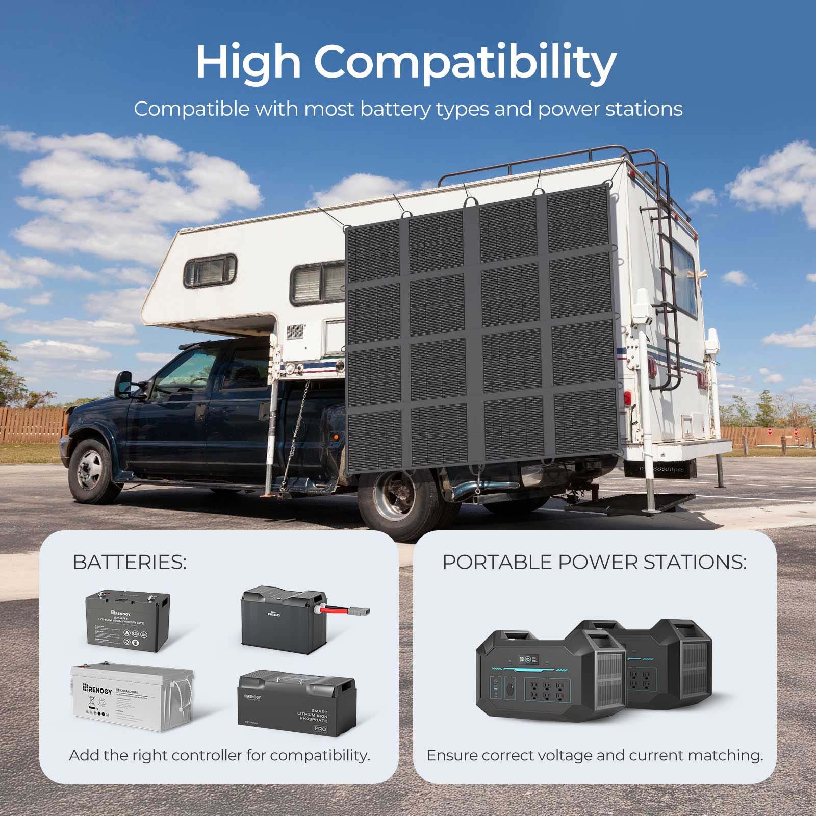 200W Solar Panel Blanket - Image 16
