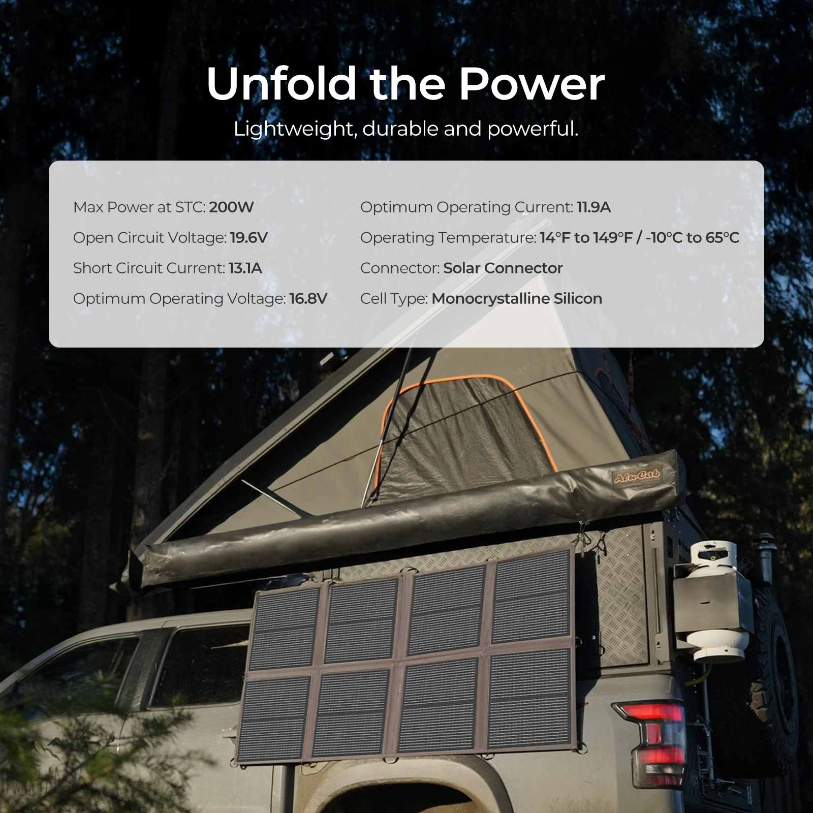 200W Solar Panel Blanket - Image 3