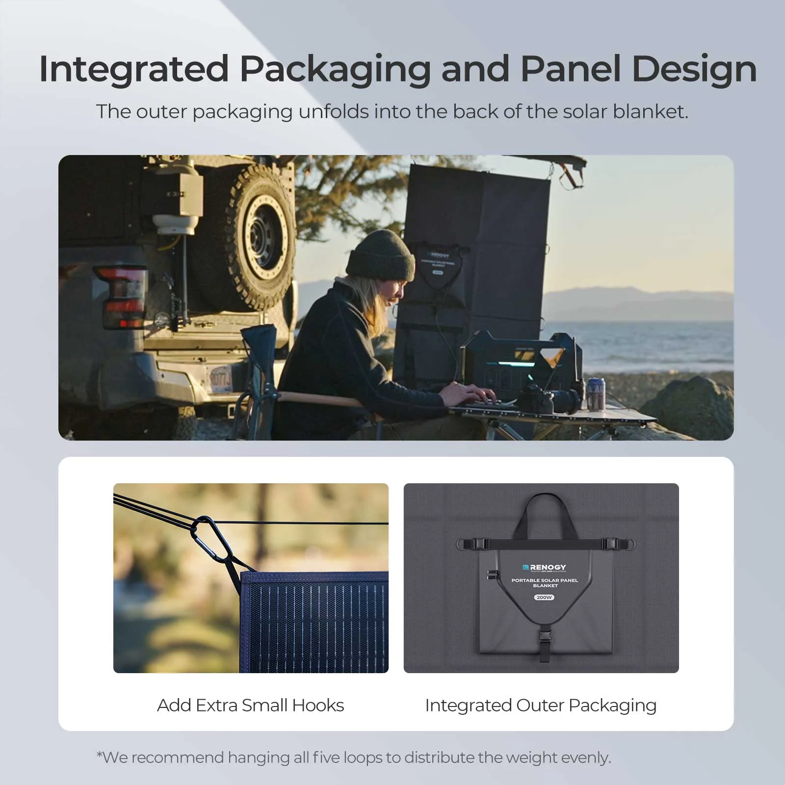 200W Solar Panel Blanket - Image 6