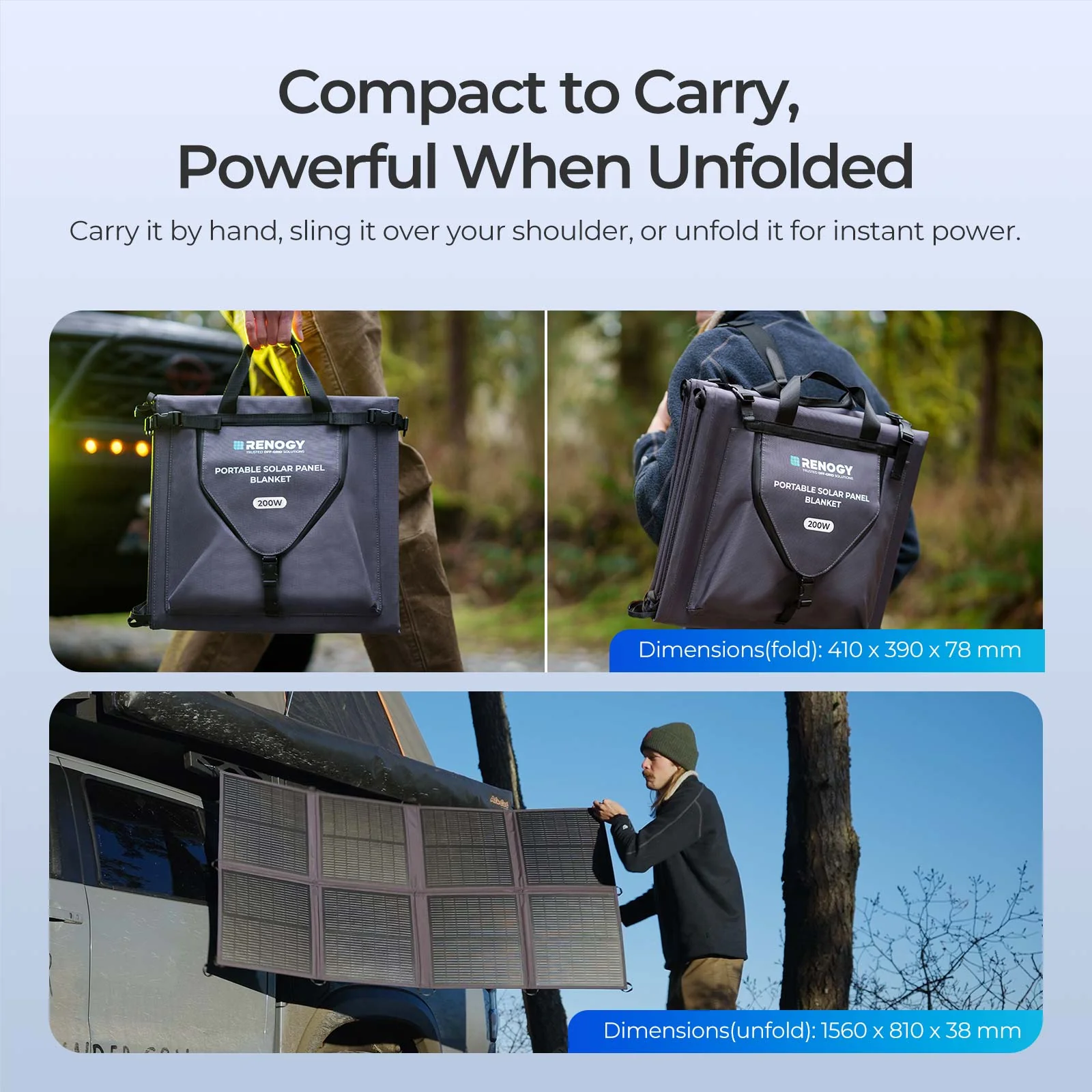 200W Solar Panel Blanket - Image 8