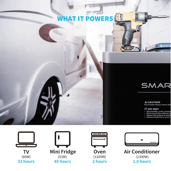 48V 50Ah LiFePo4 Lithium Battery - Image 6