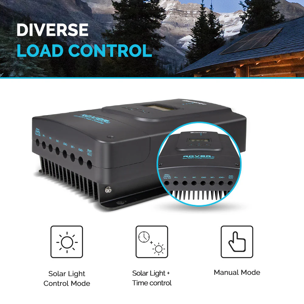 7,68Kwh Off-Grid Power System | 3000W Inverter, 300Ah Lithium Battery x2 - Image 23