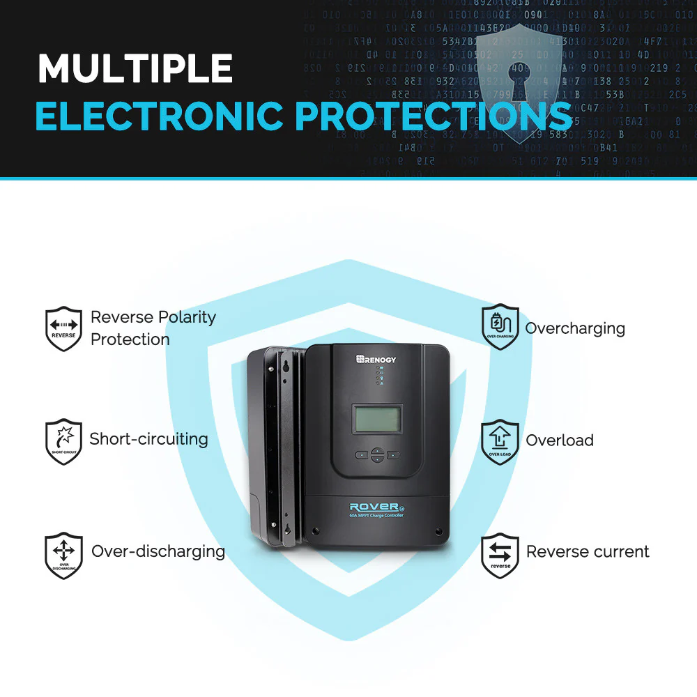 7,68Kwh Off-Grid Power System | 3000W Inverter, 300Ah Lithium Battery x2 - Image 25