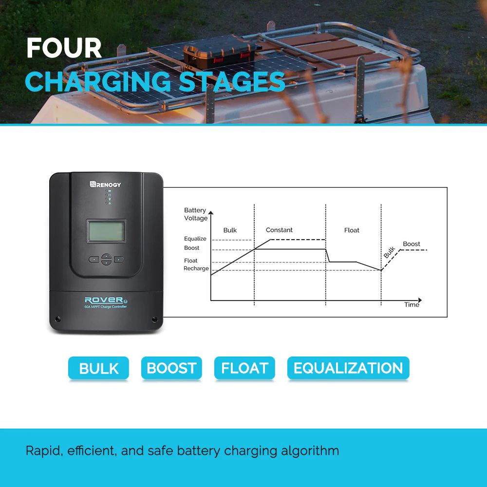 7,68Kwh Off-Grid Power System | 3000W Inverter, 300Ah Lithium Battery x2 - Image 26