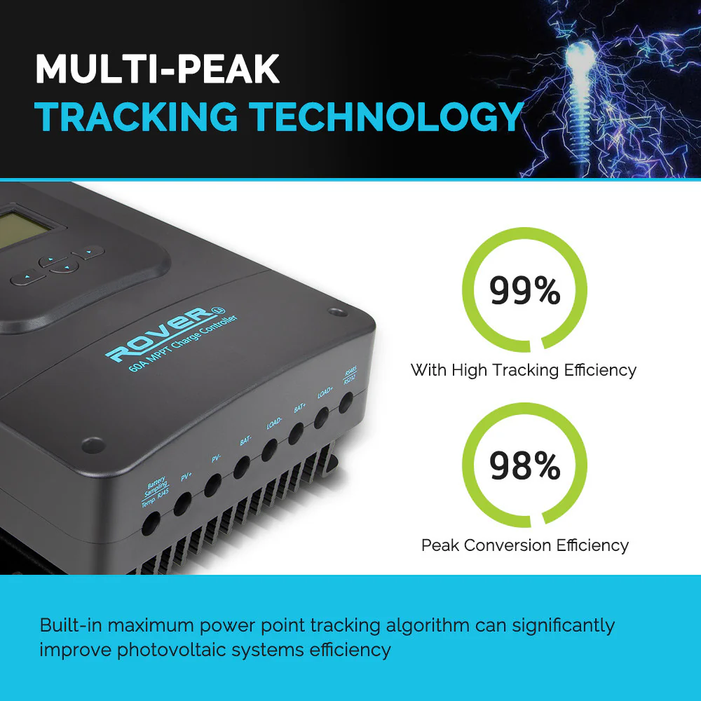 7,68Kwh Off-Grid Power System | 3000W Inverter, 300Ah Lithium Battery x2 - Image 27