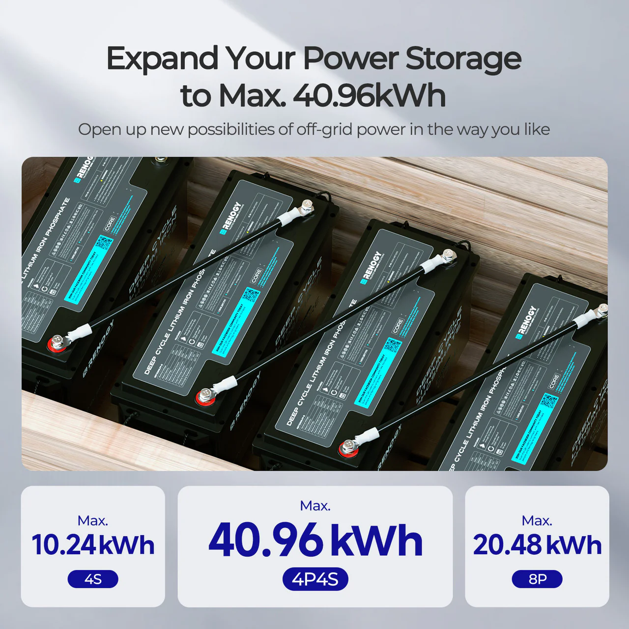Core - 12V 200Ah Lithium Iron Phosphate Battery w/ Bluetooth - Image 8