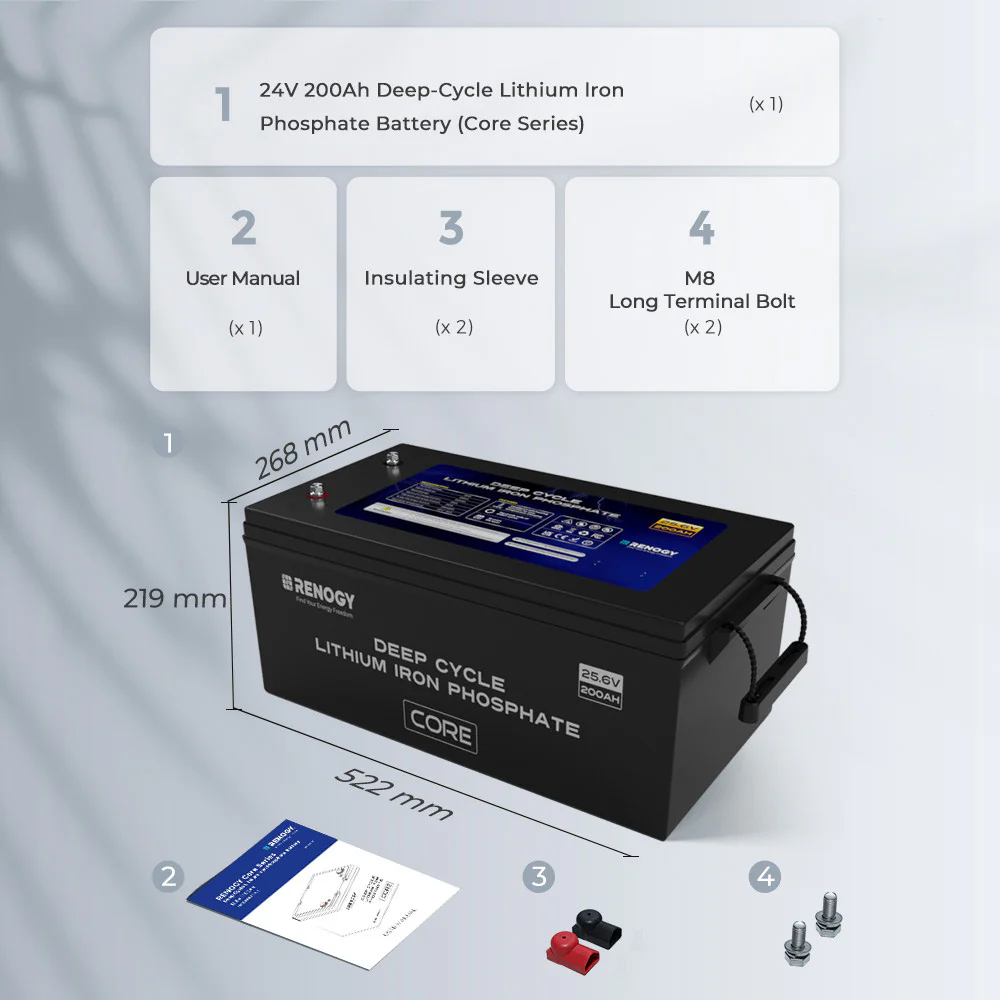 Core-24V 200Ah Deep Cycle Lithium Iron Phosphate Battery - Image 6