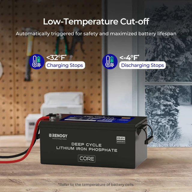 Core-24V 200Ah Deep Cycle Lithium Iron Phosphate Battery - Image 9