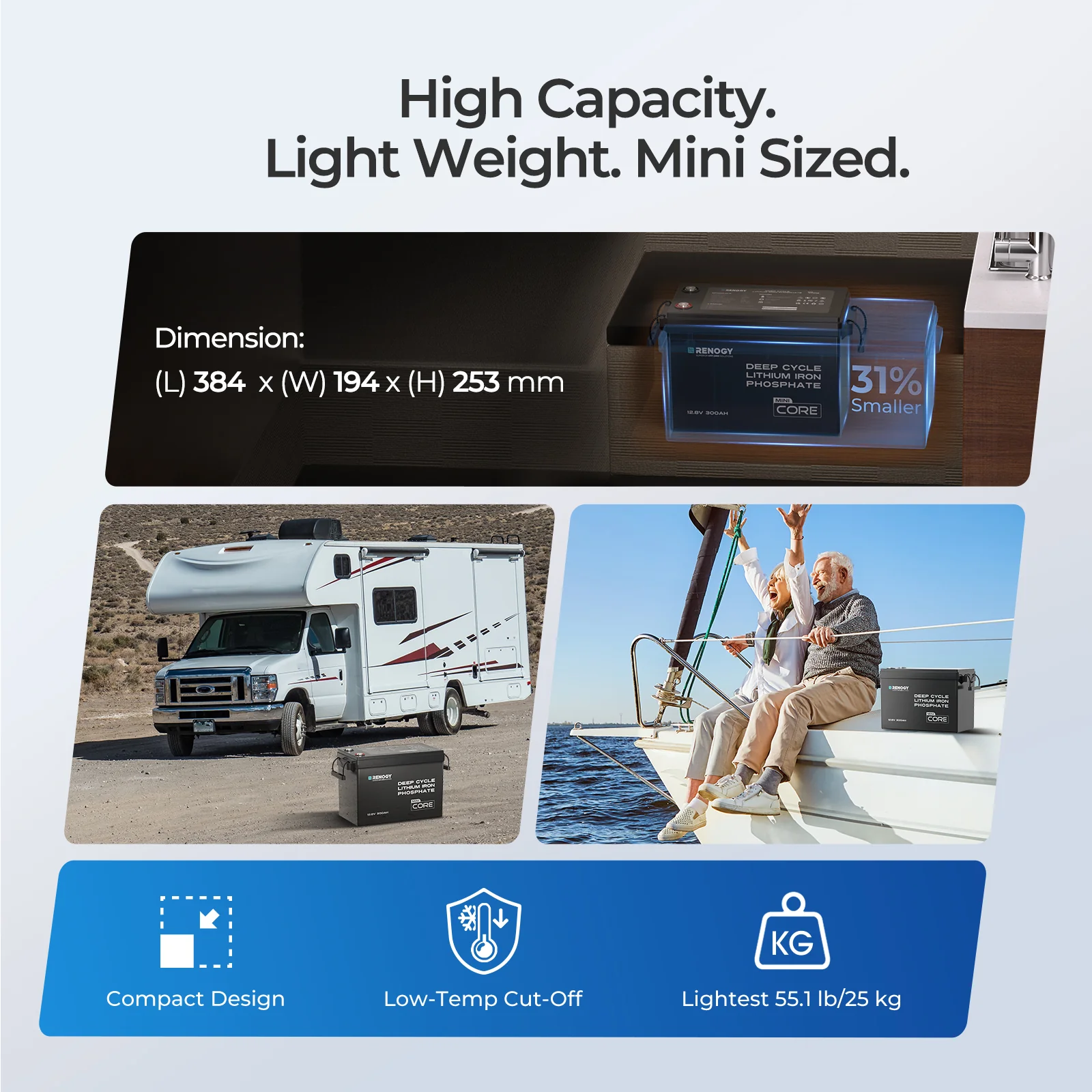 Core Mini - 12V 300Ah LiFePO4 Battery w/ Low-Temperature Protection - Image 7
