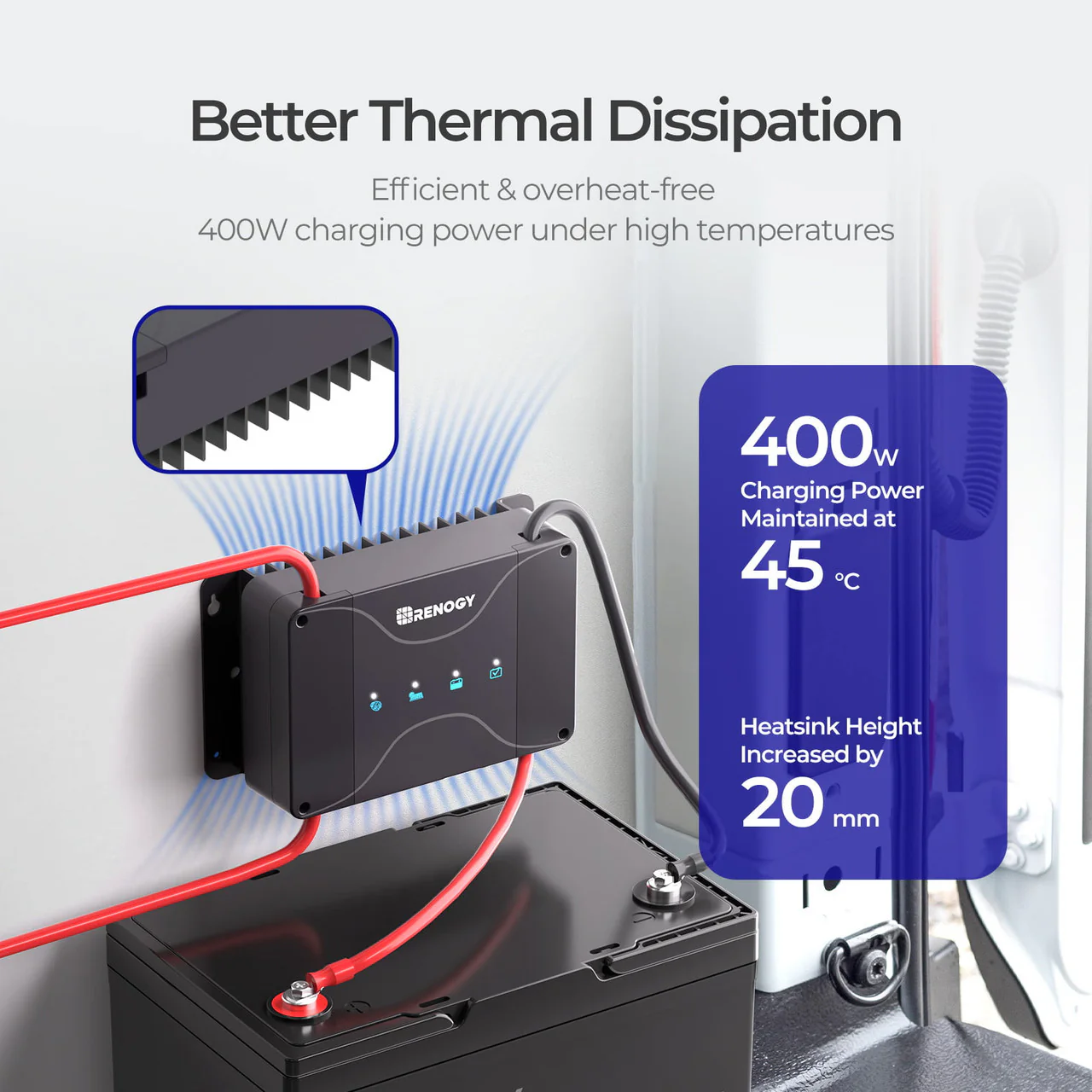 12V 30A Dual Input DC-DC On-Board Battery Charger with MPPT - Image 5