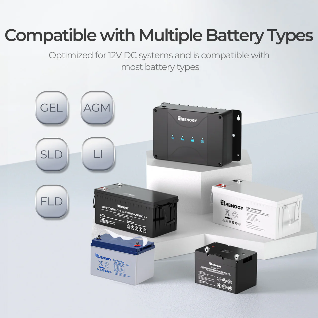 12V 30A Dual Input DC-DC On-Board Battery Charger with MPPT - Image 6