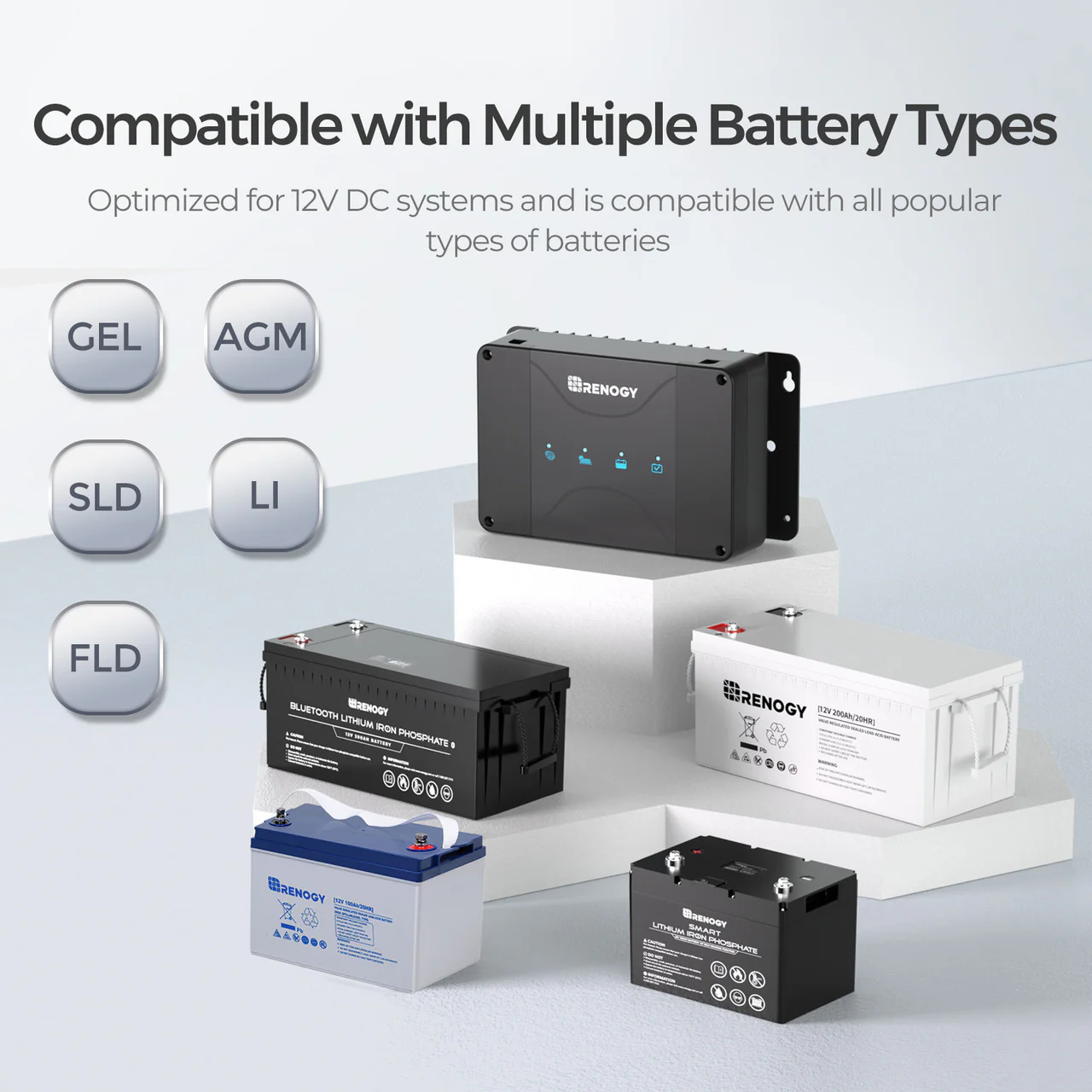 12V 50A DC-DC Battery Charger with MPPT - Image 6