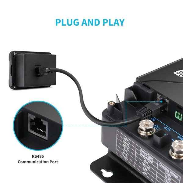 Monitoring Screen for DC-DC MPPT Battery Charger Series - Image 2