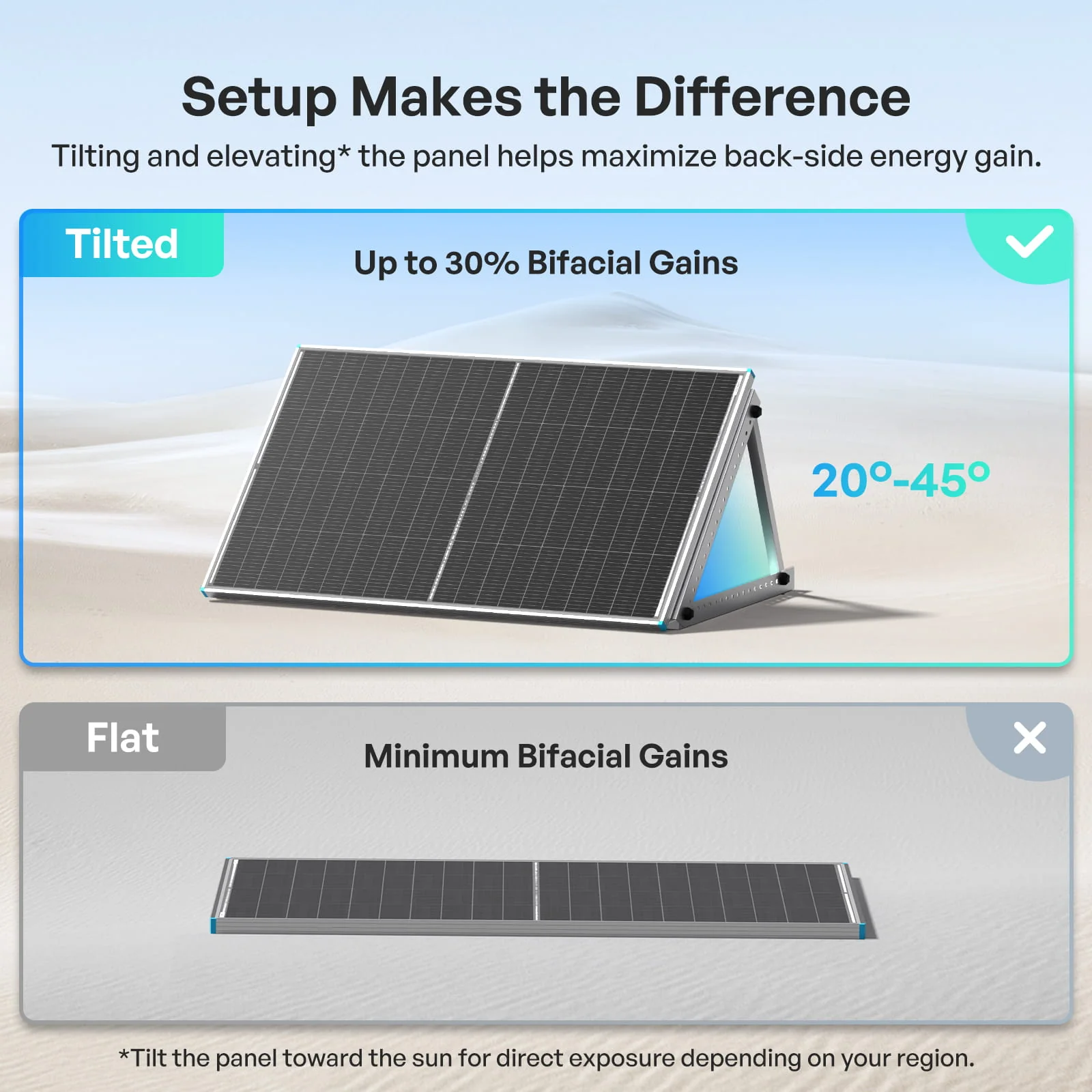 200W N-Type Bifacial Solar Panel - Image 10