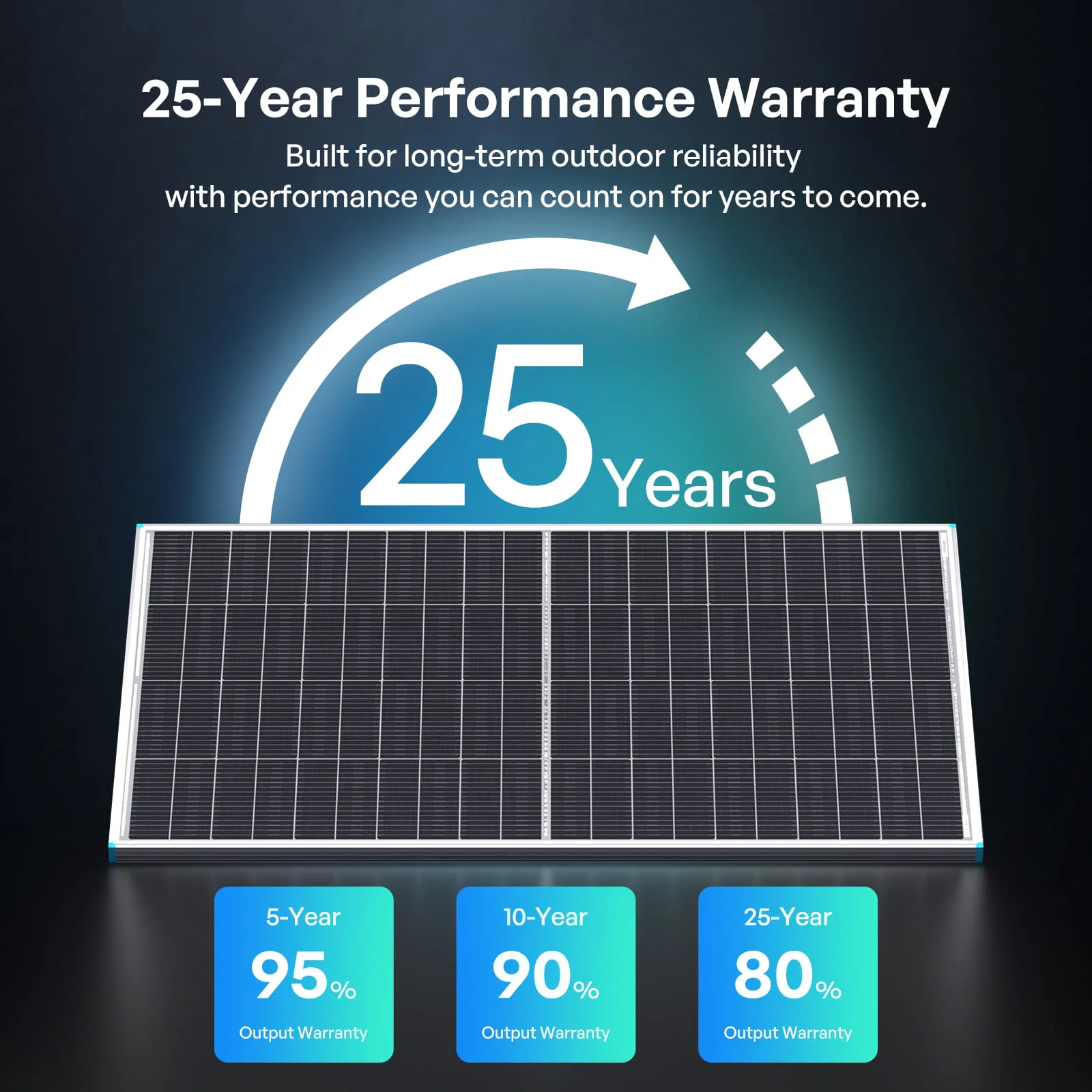 200W N-Type Bifacial Solar Panel - Image 12