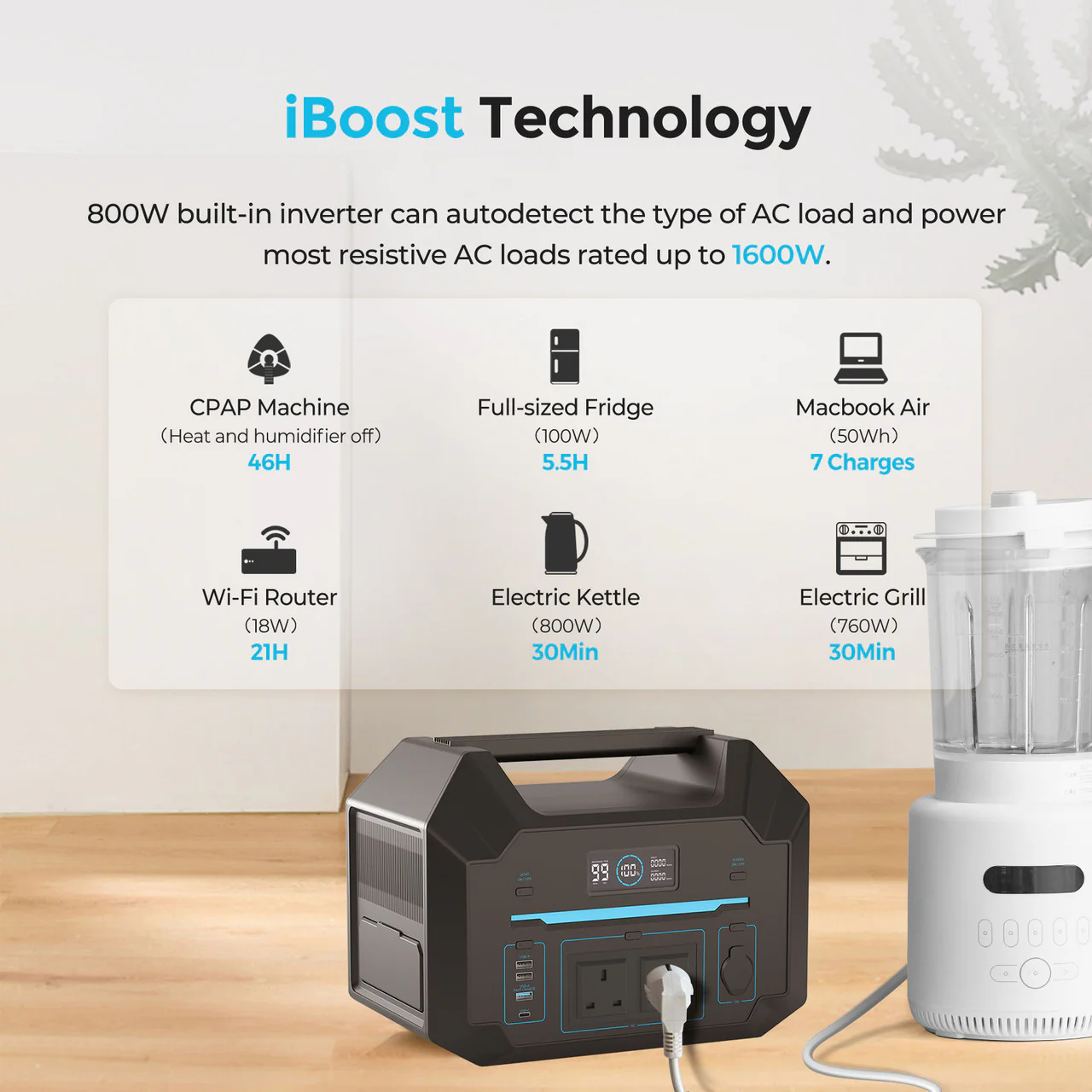 PHOENIX 500W Portable Powerstation - Image 4