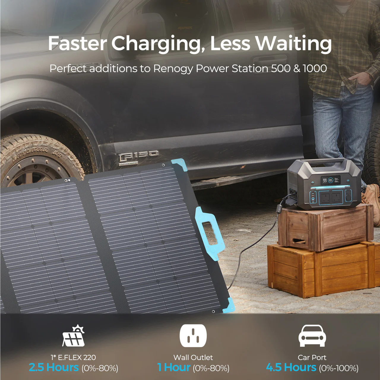 PHOENIX 500W Portable Powerstation - Image 7