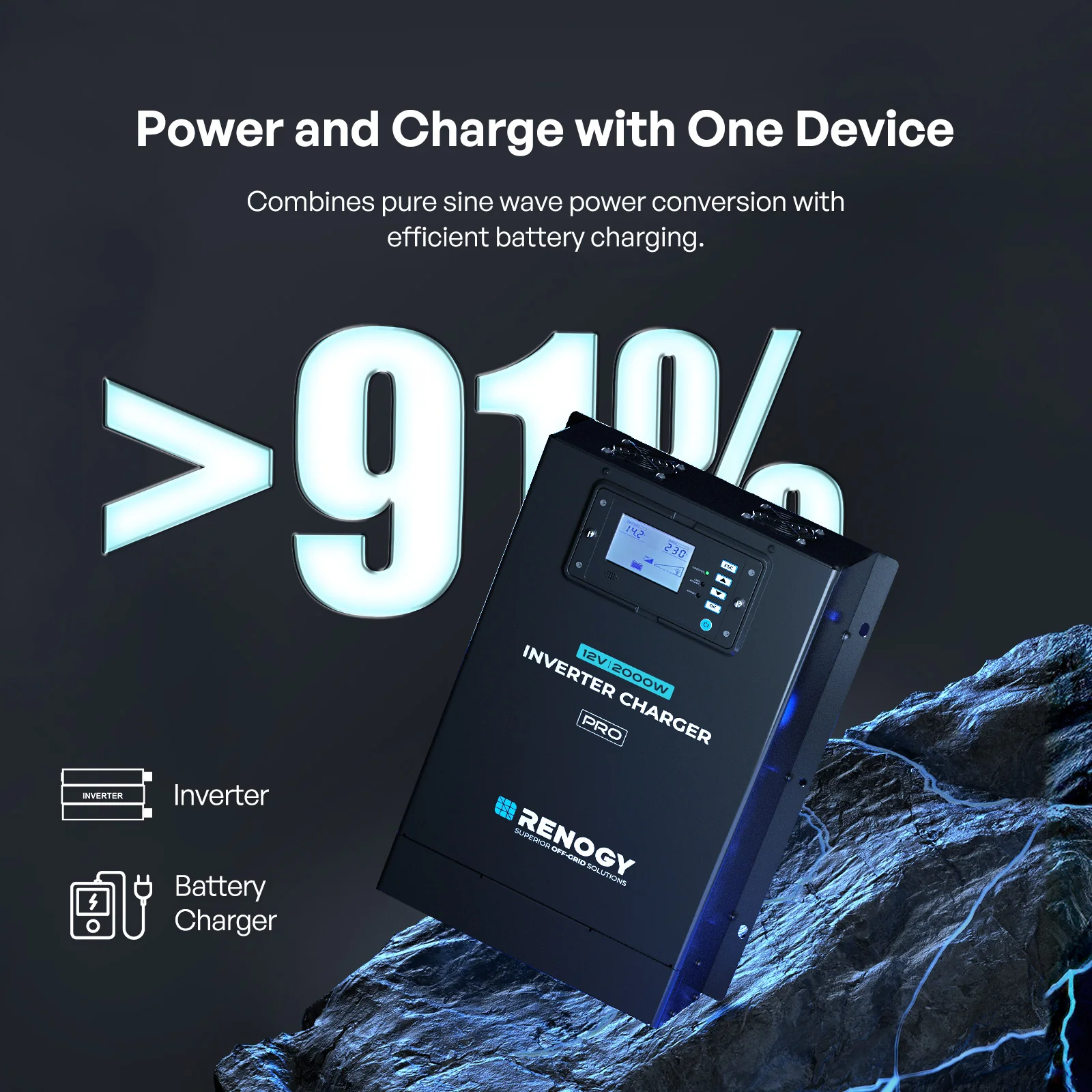 Pro 12V 2000W HF Inverter Charger - Image 3