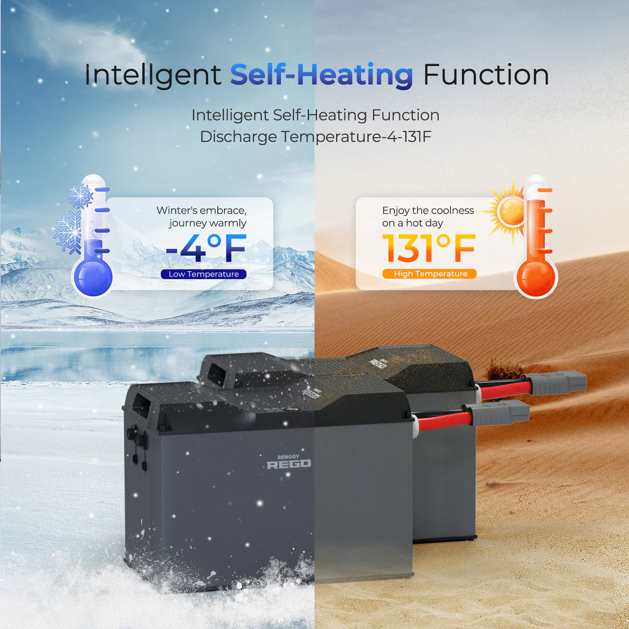 REGO 12V 400Ah Cold Weather Lithium Iron Phosphate Battery - Image 4