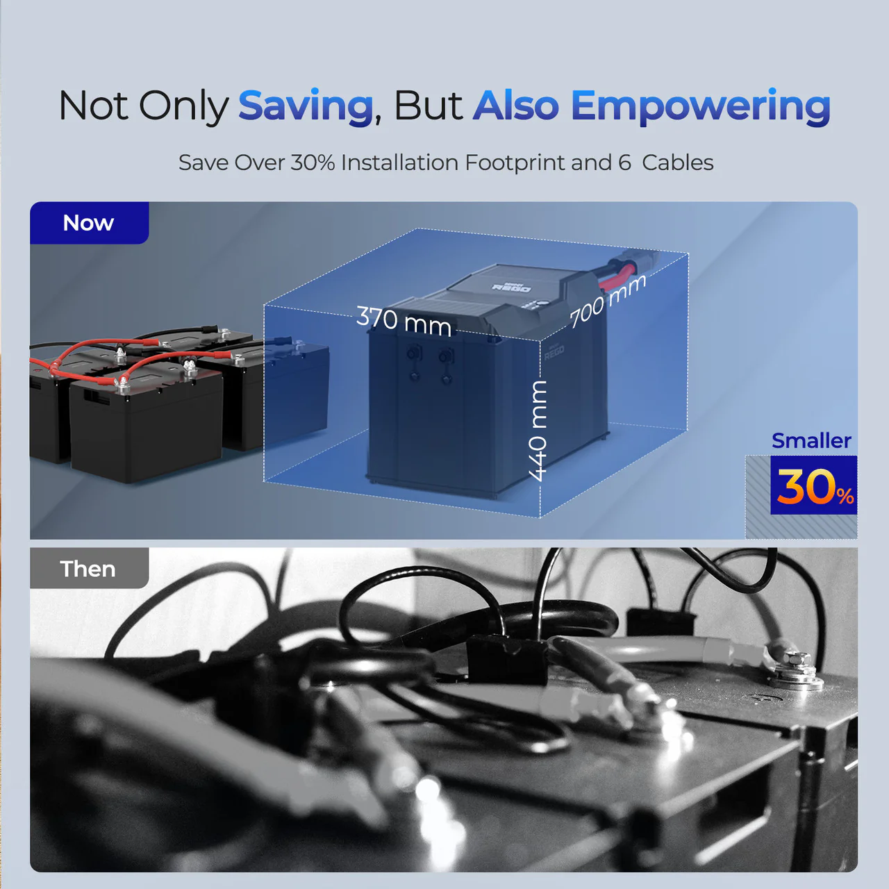 REGO 12V 400Ah Cold Weather Lithium Iron Phosphate Battery - Image 5