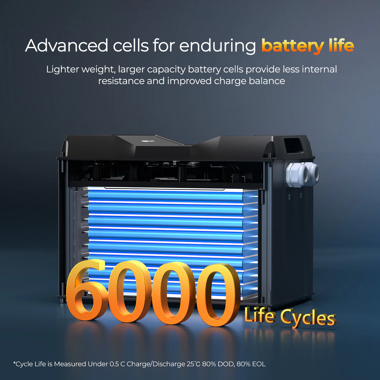 REGO 12V 400Ah Cold Weather Lithium Iron Phosphate Battery - Image 7