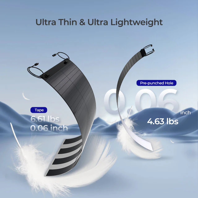Renogy 150Watt CIGS Flexible Solar Panel - Image 7