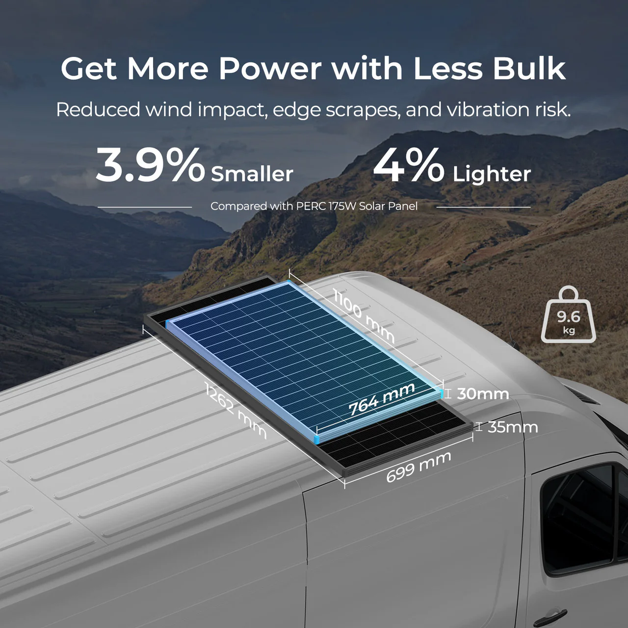 Renogy 16BB N-Type 175 Watt 12V Solar Panel - Image 4