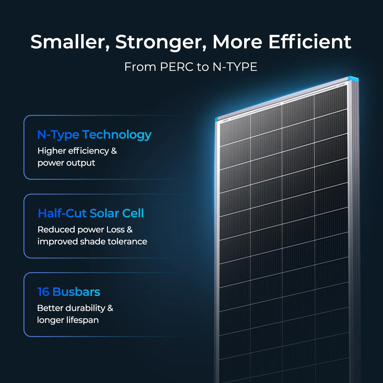 N-Type 16BB Rigid Solar Panel 200W - Image 3