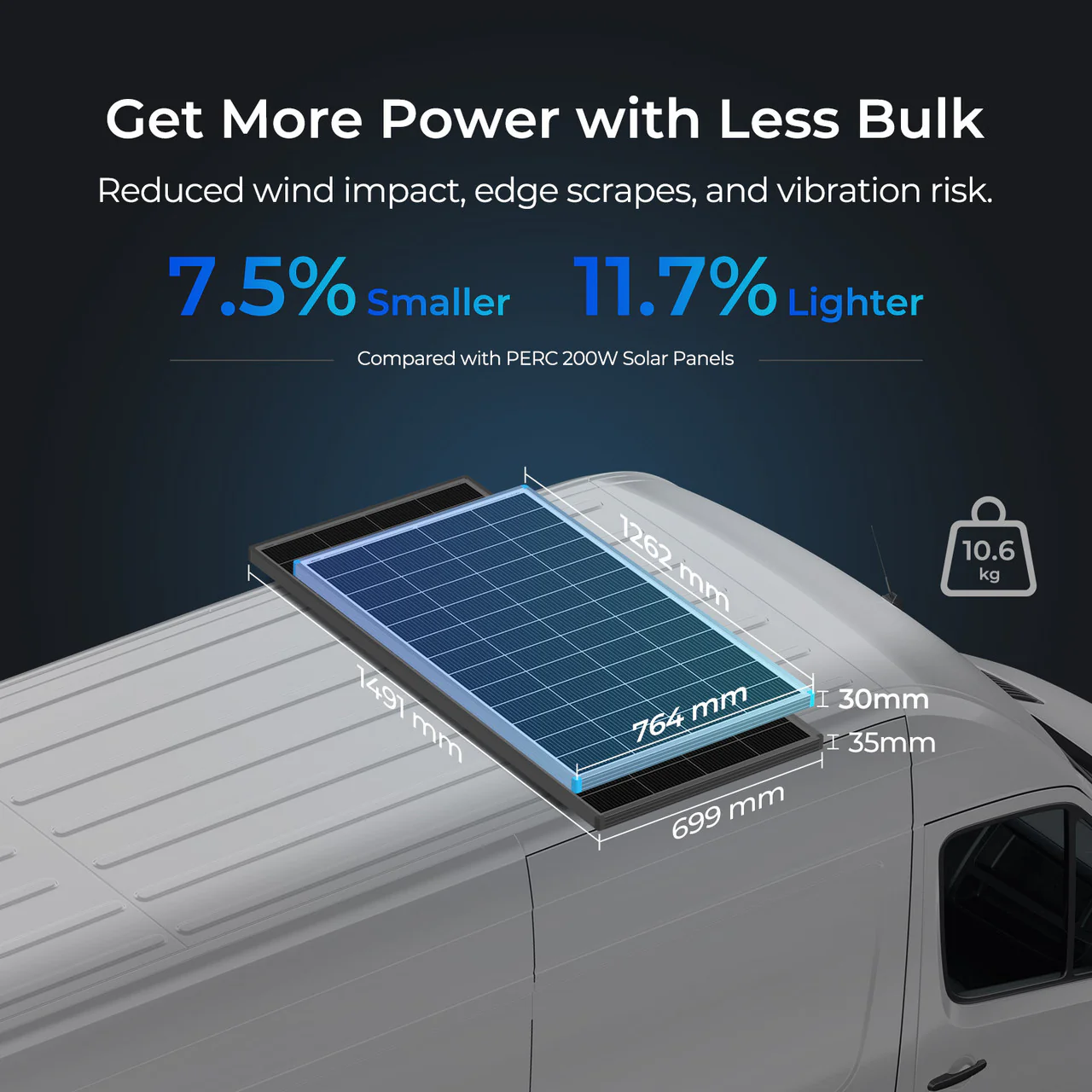 N-Type 16BB Rigid Solar Panel 200W - Image 6