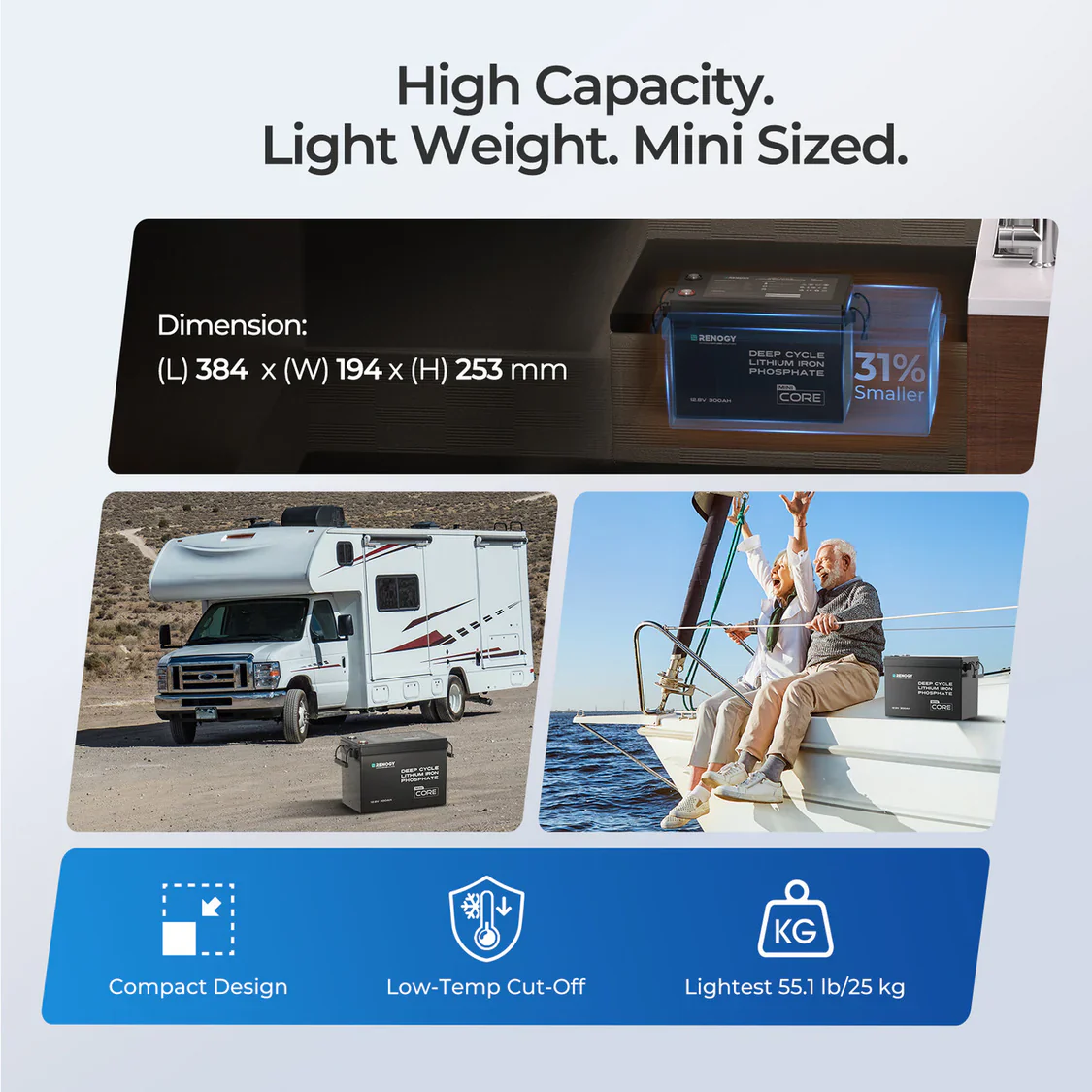 3,84Kwh Caravan Power System| 2000W Inverter, 50A Battery Charger - Image 7