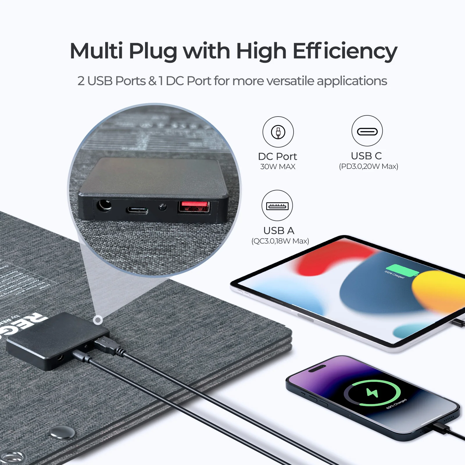 E.FLEX-SE 30W PRO Portable Solar Panel - Image 4