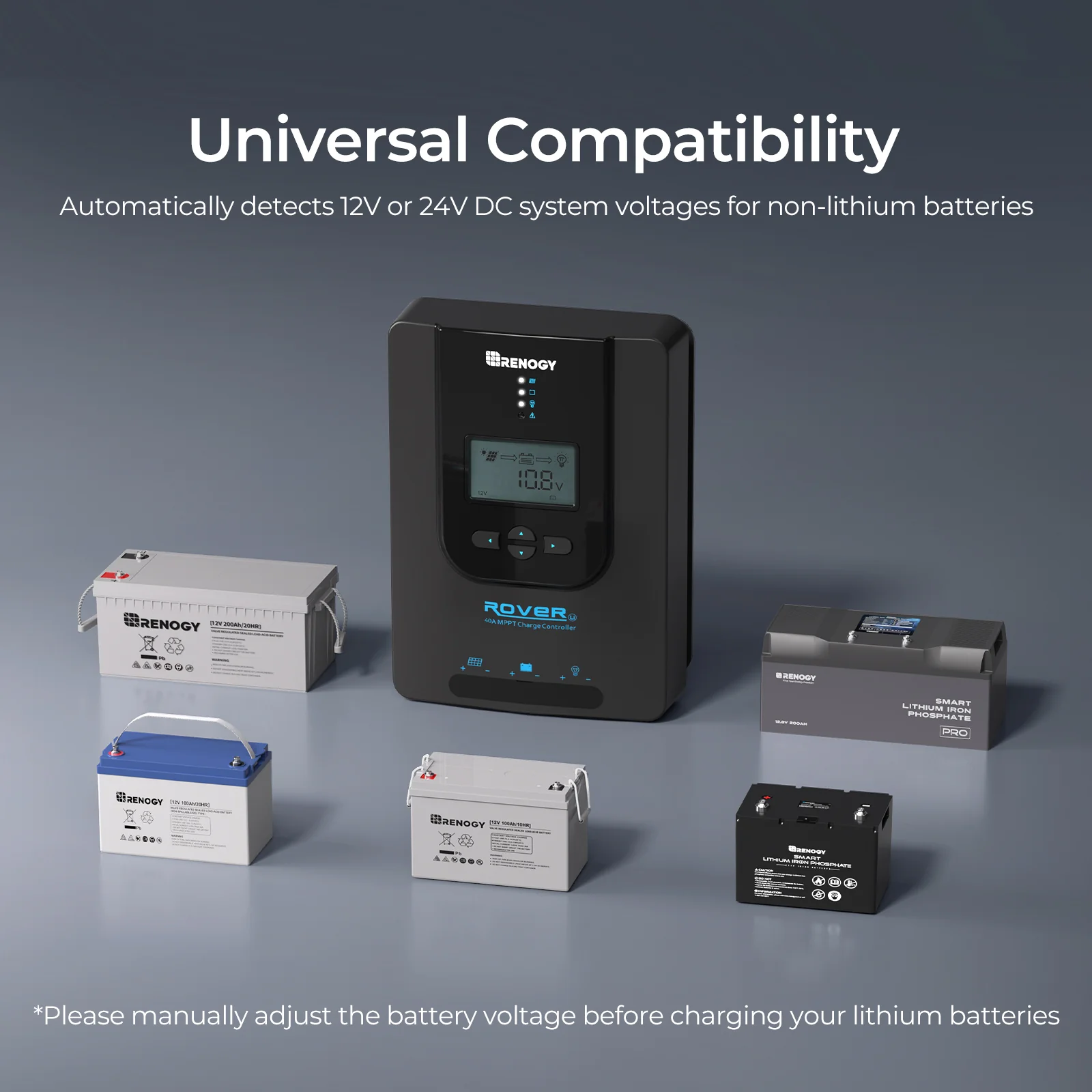 Special offer Rover Li 40 Amp MPPT Solar Charge Controller - Image 9