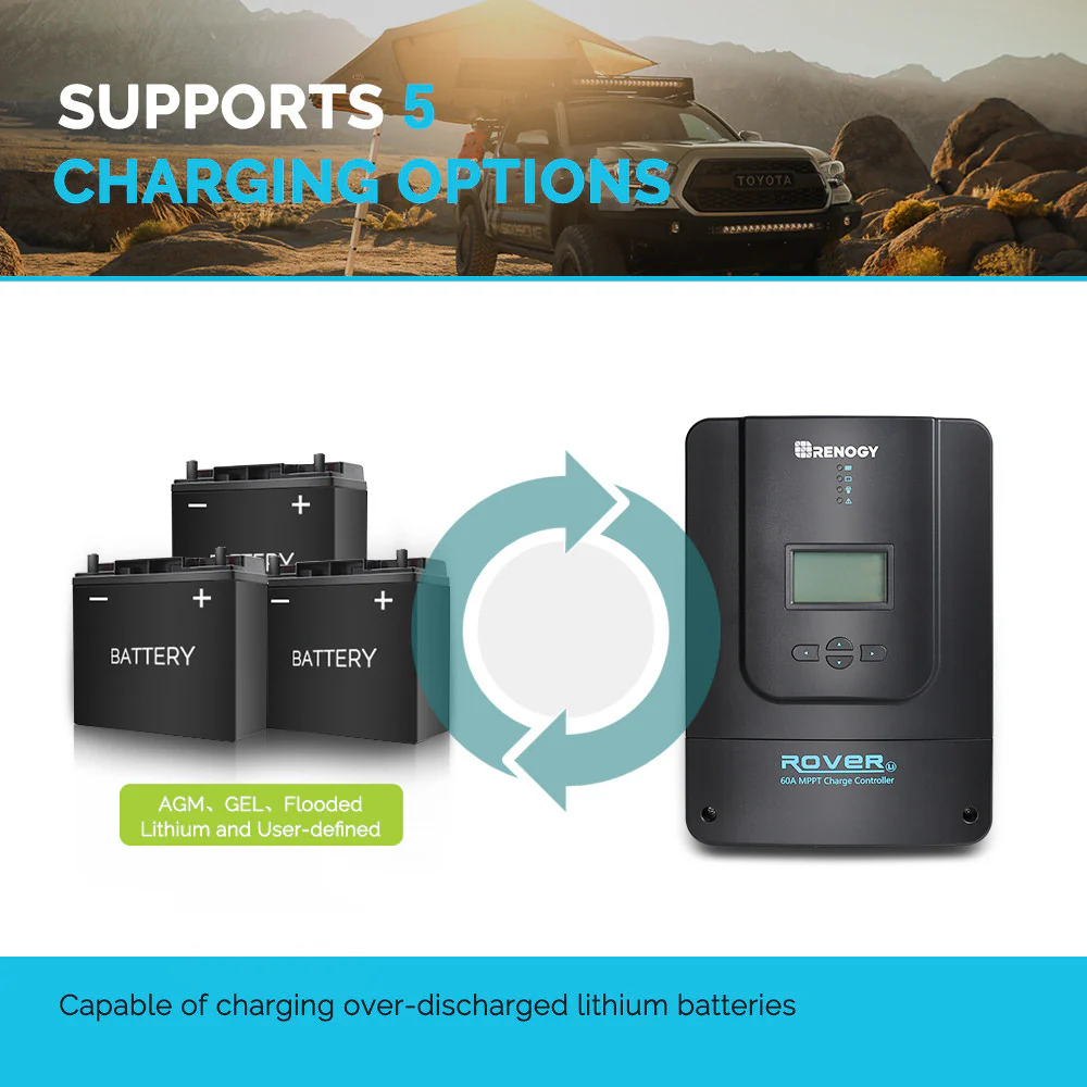Special offer Rover Li 60 Amp MPPT Solar Charge Controller - Image 4